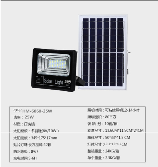HM-6060-25w参数图.jpg