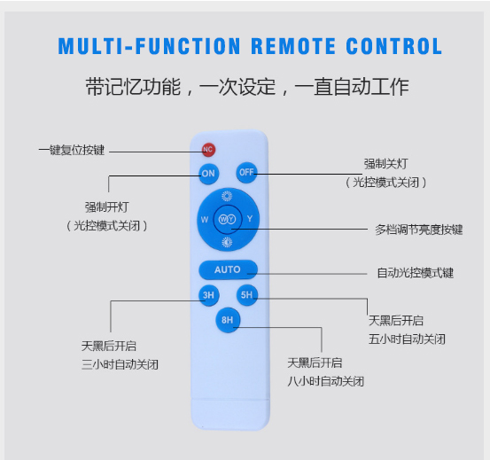 英文.jpg