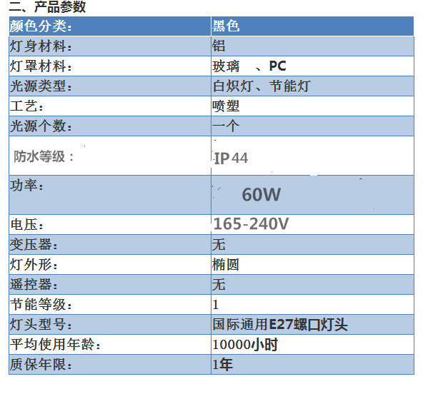 参数3_看图王.png