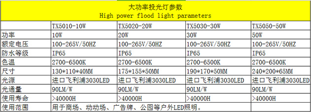 表格.jpg