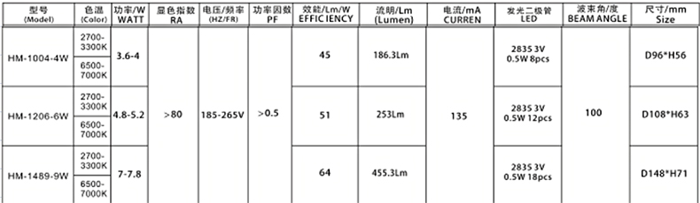 参数2.jpg