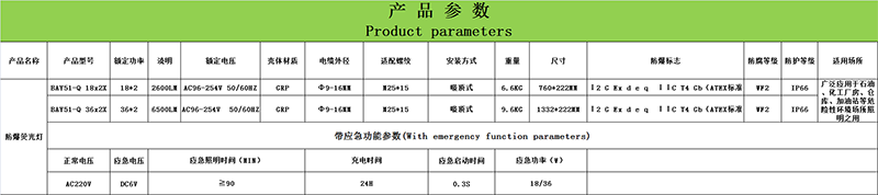 中文参数.png